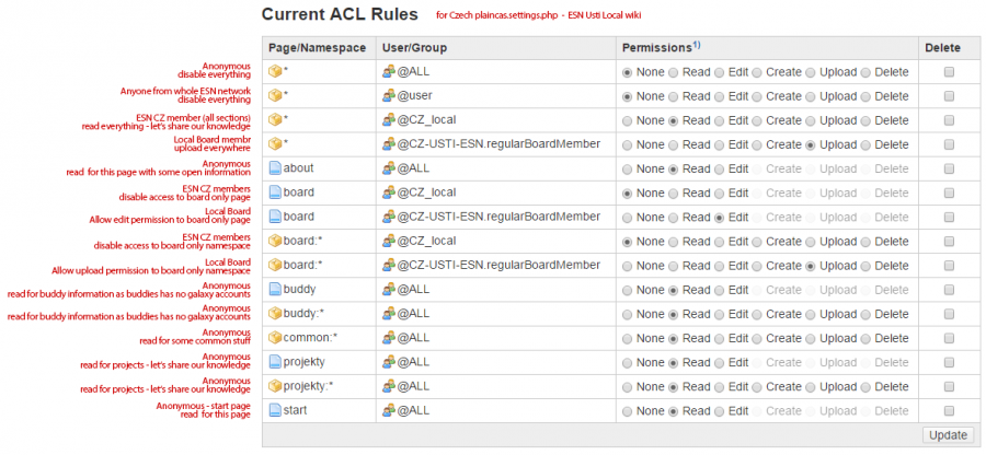How To Delete Uploaded Files In Adobe Connect How To Delete Uploaded Files In Adobe Connect