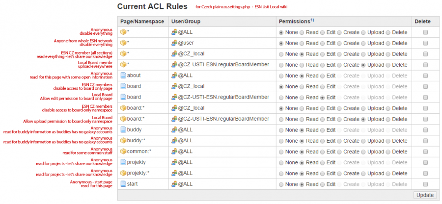 How To Delete Uploaded Files In Adobe Connect